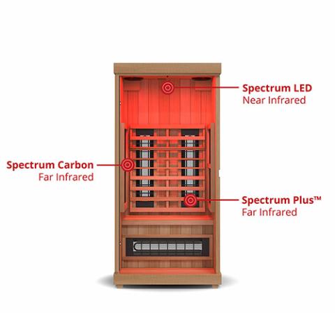 Finnmark FD-1 Full-Spectrum 1 Person Infrared Sauna